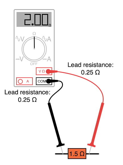 Intro Lab - How to Use an Ohmmeter to Measure Resistance