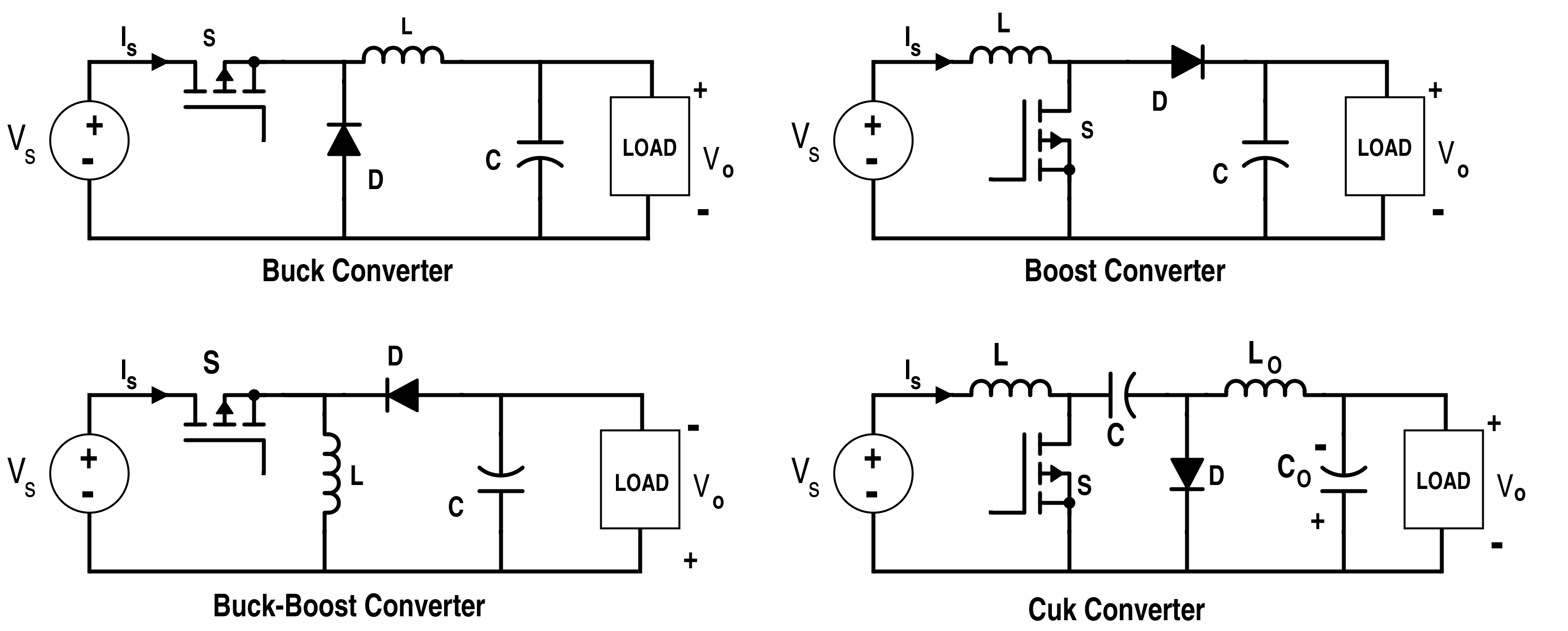 Analysis of Four DC-DC Converters in Equilibrium - Technical Articles