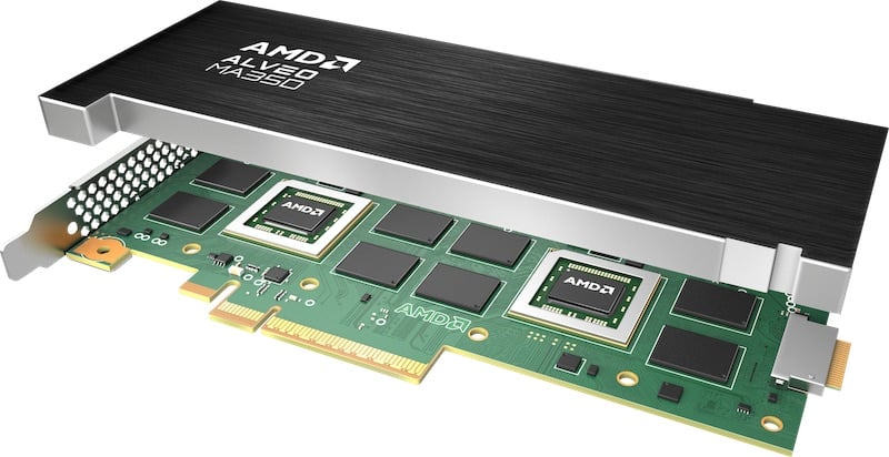 The Alveo MA35D media accelerator card embeds two 5 nm, ASIC-based video processing units (VPUs) that support AV1 compression.