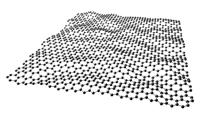A 2D material has a thickness of a single atom