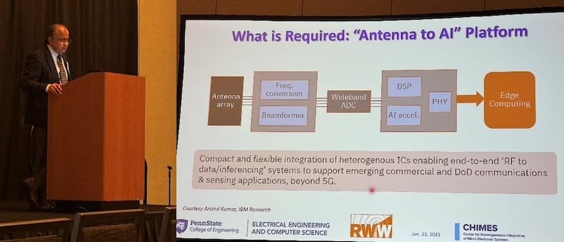 In order to sustain the semiconductor growth we’ve come to expect, Swaminathan believes that an “Antenna to AI” platform is necessary to minimize package losses and densely integrate sensors and processing power. 