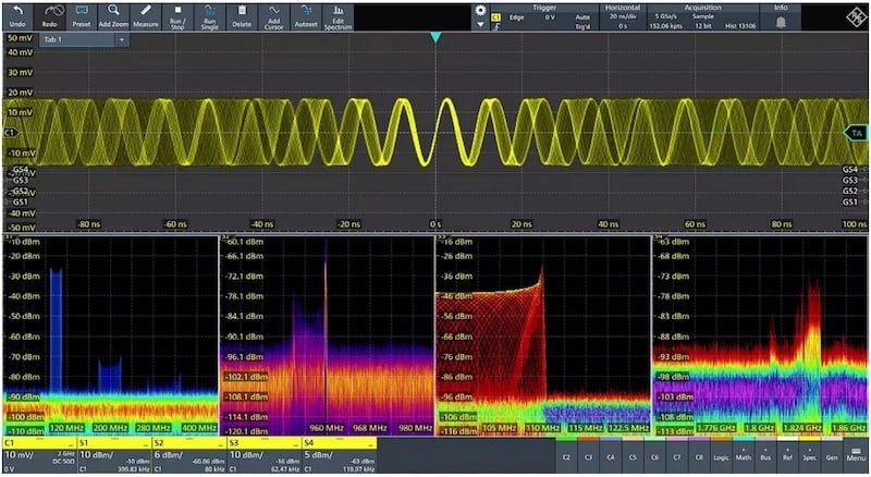 The frequency-domain update rate allows designers to see in near-real-time the effect of signals in the frequency domain, simplifying EMI and other testing strategies.