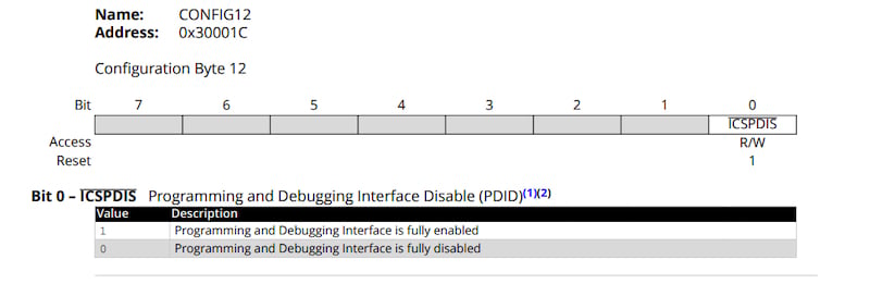 Bit 0 of CONFIG12 controls the programming and debugging interface