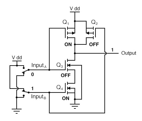 And Gate Circuit Diagram Using Cmos