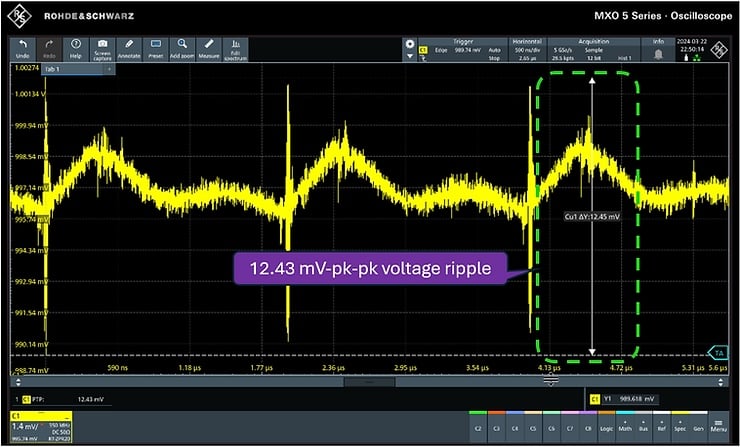 Voltage ripple measurement using the R&S ZPR20 power rail probe