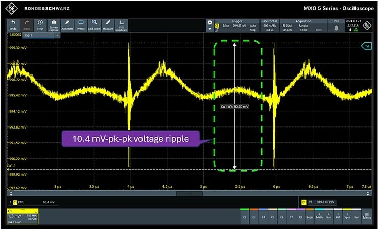 Voltage ripple measurement using the Picotest P2104A probe