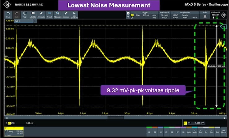 Voltage ripple measurement using the Picotest P2105A probe.