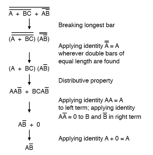 DeMorgan's Theorems | Boolean Algebra | Electronics Textbook