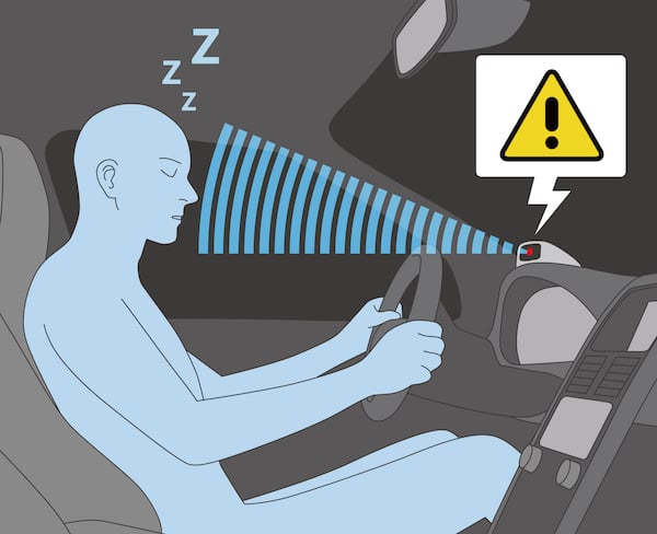 Driver monitoring systems can detect when a driver becomes drowsy or loses focus on the road