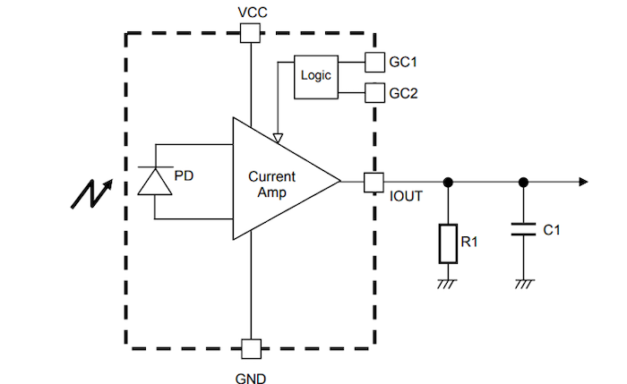 Ambient light sensor IC block diagram