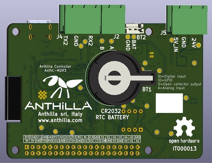 Anthilla Controller board. The OSHWA gear logo is printed in the bottom right corner, along with the project's certification number.