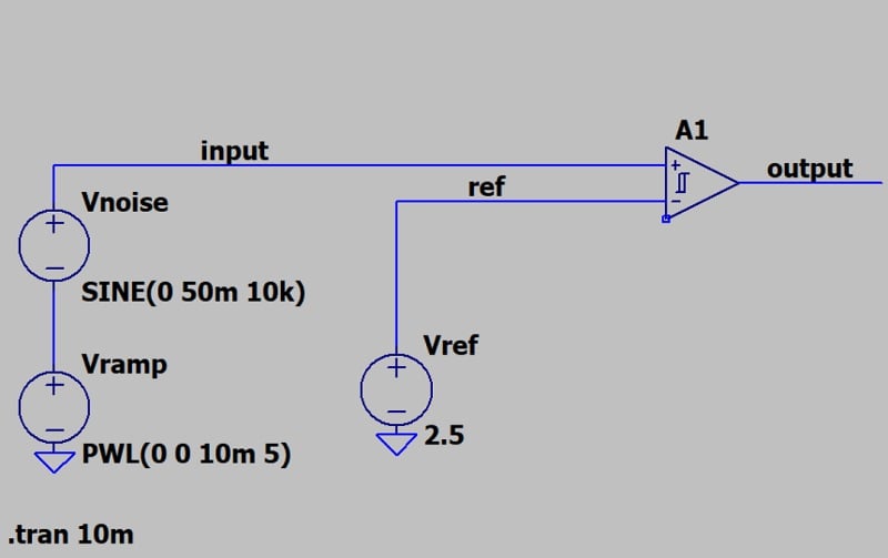 LTspice schematic of an open-loop comparator circuit for testing purposes.
