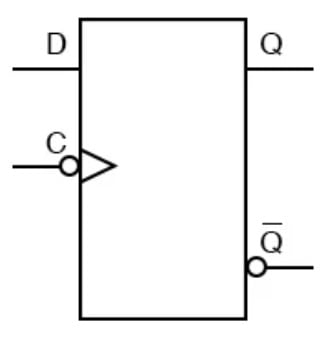 Símbolo de circuito para un flip-flop D simple.