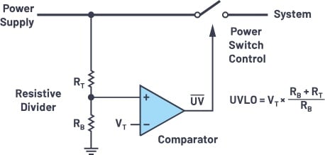 A basic example of a UVLO circuit.