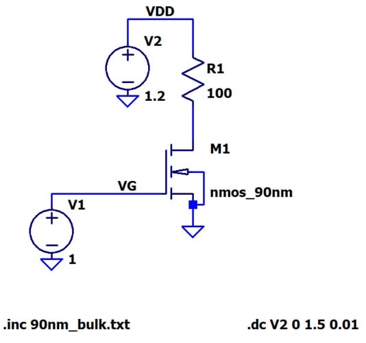 LTspice NMOS schematic for producing a drain current vs. drain voltage curve.