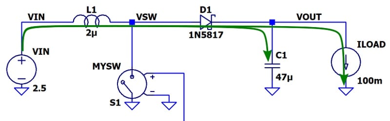 Un diagrama de un convertidor elevador en estado apagado, con el flujo de corriente mostrado por flechas verdes.