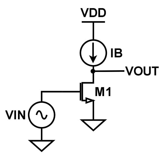 Circuit diagram of an NMOS transistor configured as a common-source amplifier.