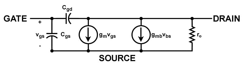 MOSFET small-signal model with capacitances.