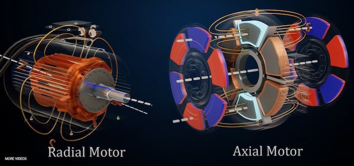Radial vs. axial motor