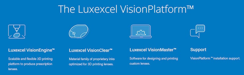 The Luxexcel VisionPlatform