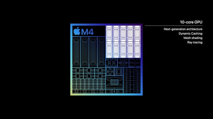 The M4 chip features a 10-core GPU