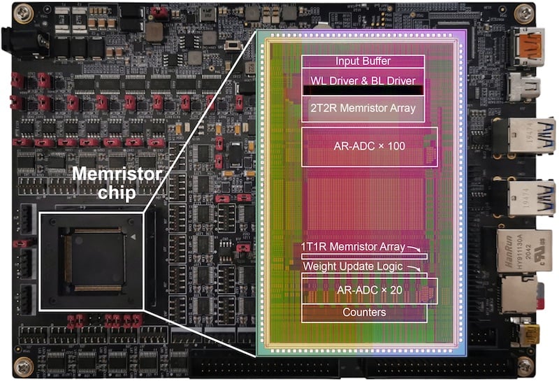 El circuito integrado basado en memristor