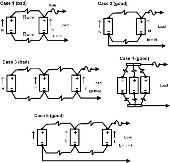 Five different configurations for high-current battery connections.