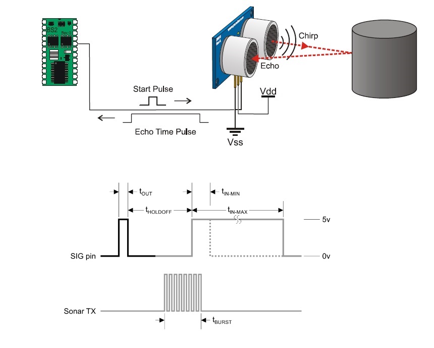 Circuit Diagram Sonic Sensor
