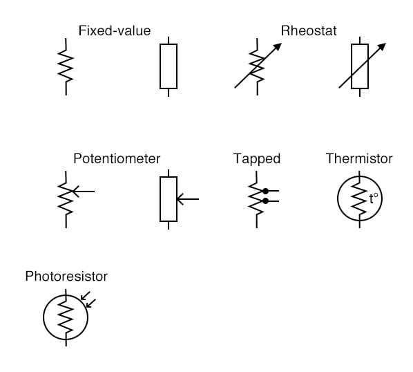 tapped resistor symbol