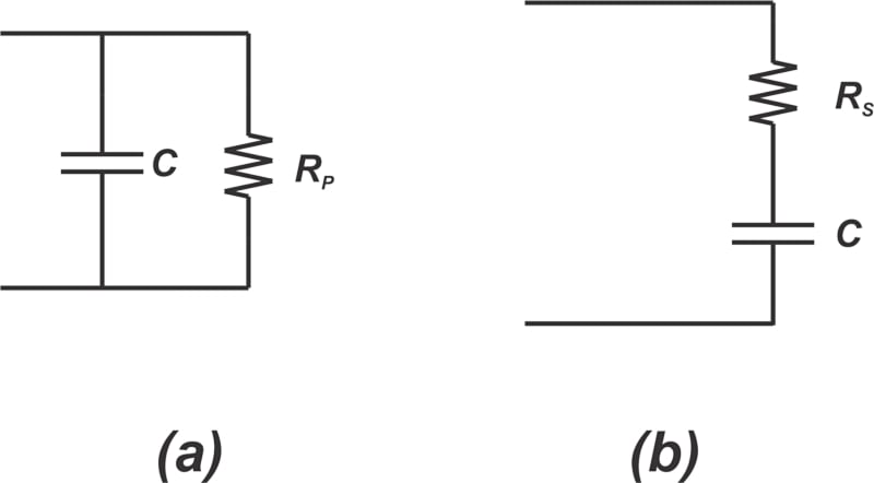  parallel RC circuit (a) and a series RC circuit (b).