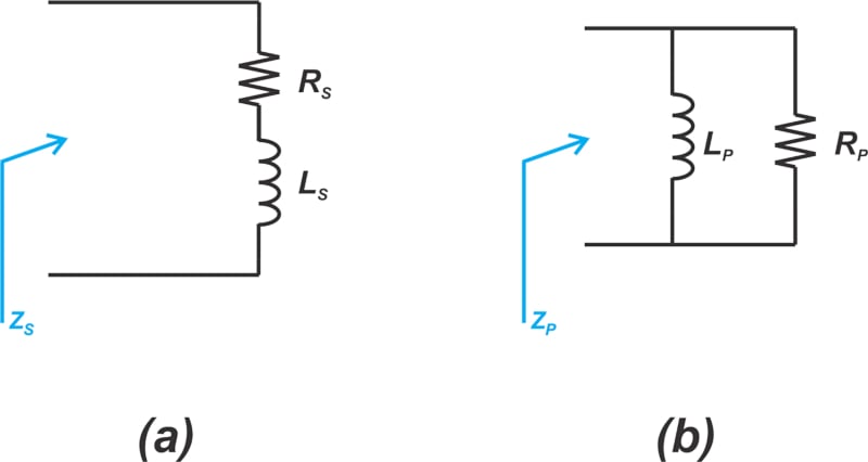  A series RL circuit (a) and its equivalent RL circuit (b).