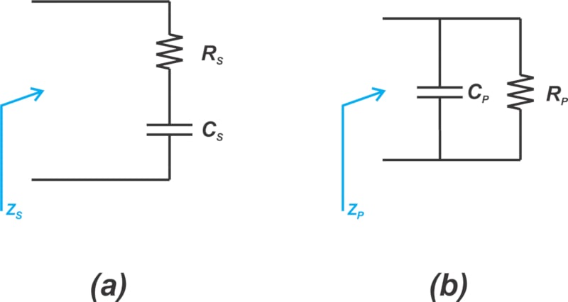 Example series RC circuit (a) and its equivalent parallel circuit (b).
