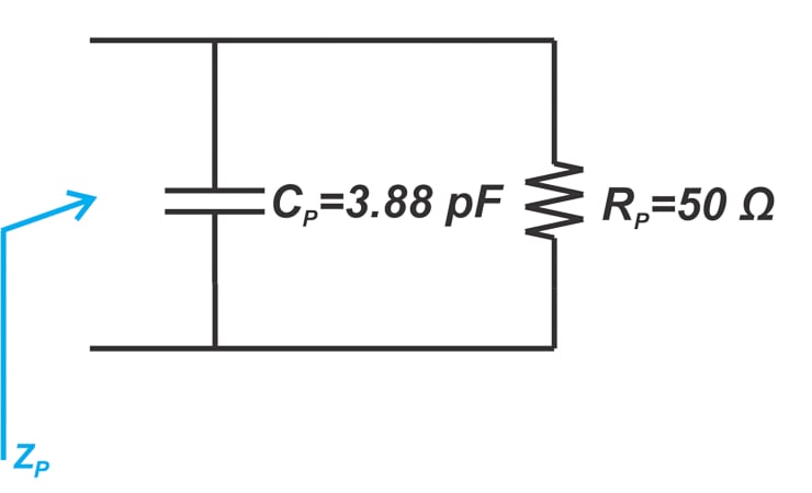 Example parallel RC circuit RP = 50 Ω and CP = 3.88 pF.