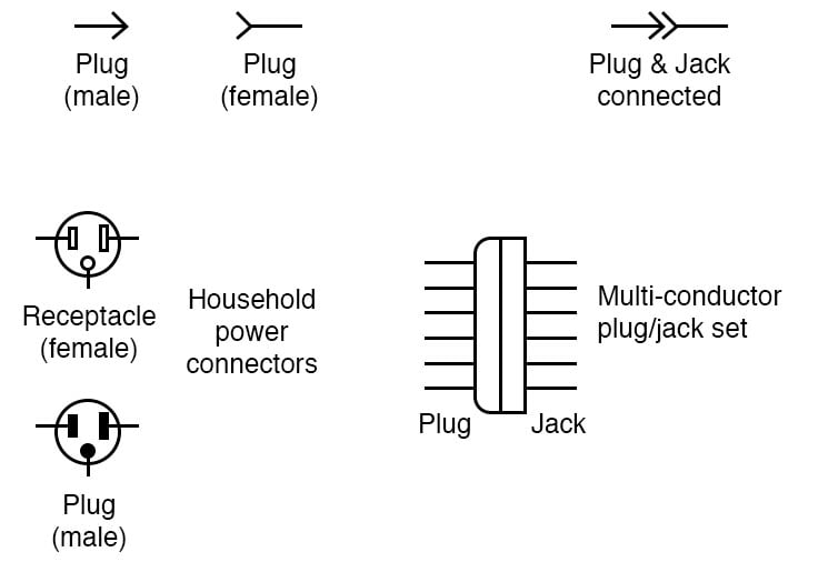 Electrical Wiring Diagram Symbols Pdf Connectors Circuit Schematic