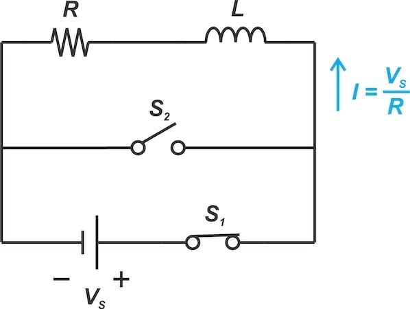 A theoretical circuit showing how inductors release their initial energy.