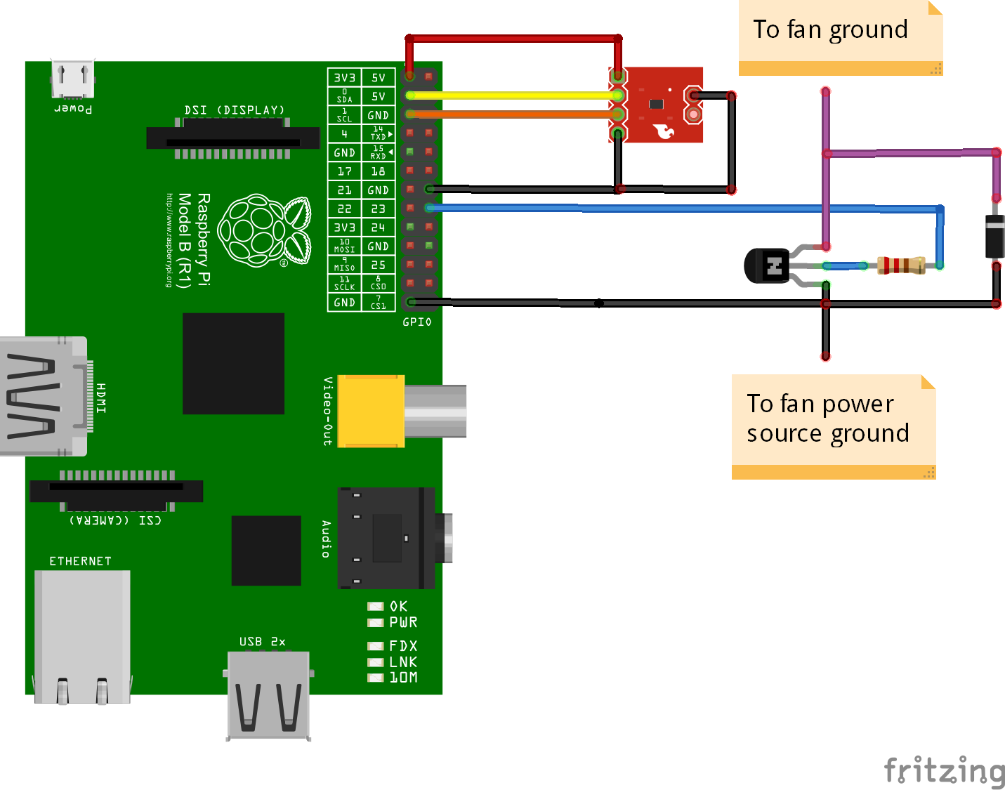 How to Control a DC Fan Using the Raspberry Pi