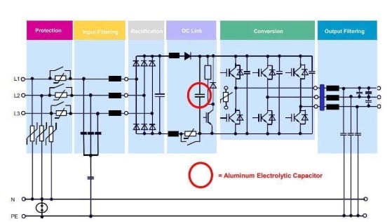 Example frequency converter circuit.