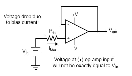 fet input op amp offset current cancellation