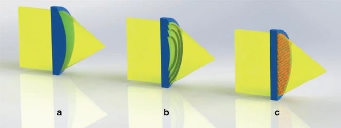 Metalenses (C) use nanoantennas for phase control unlike conventional refractive lenses (B).