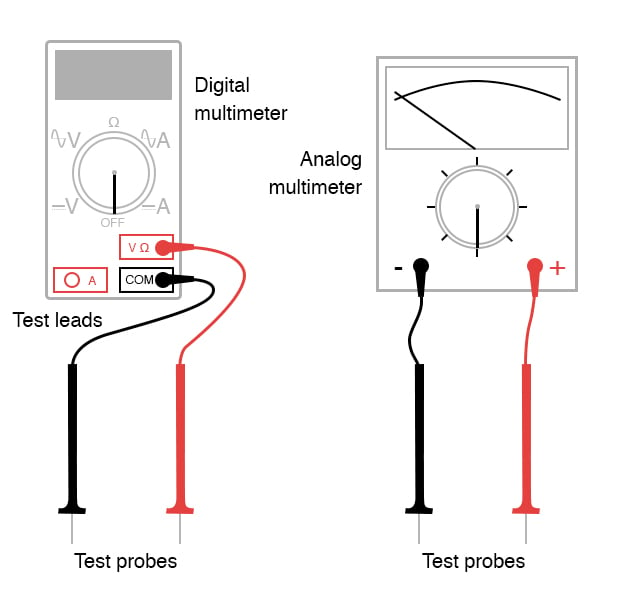 cen-tech 7 function digital multimeter refference