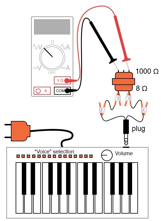 AC Lab - Musical Keyboard as a Signal | AC Circuit | Textbook