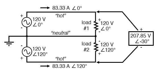 Three-phase Systems | Polyphase AC Circuits | Electronics Textbook