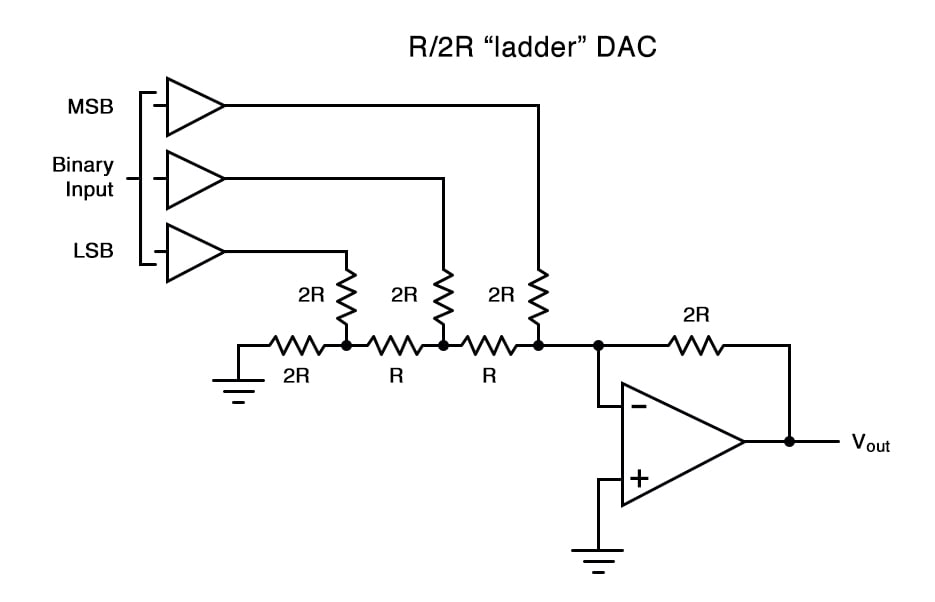 A diagram of the R-2R amplifier circuit.