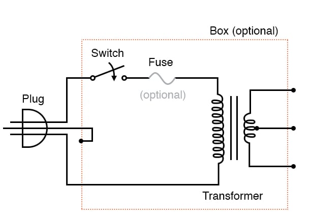 Schematic diagram of the test fuse.