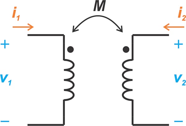 An ideal transformer made up of two inductors with a mutual inductance.