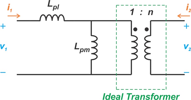 Modeling flux leakage in a transformer.