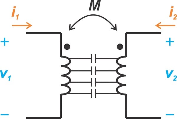 Interwinding capacitance as a distributed component.