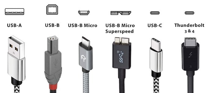 One Charger to Charge Them All: EU Proposes USB-C Becomes the Standard ...