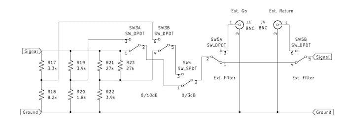 Diagram of 3/10/13 dB attenuators and external filter connectors