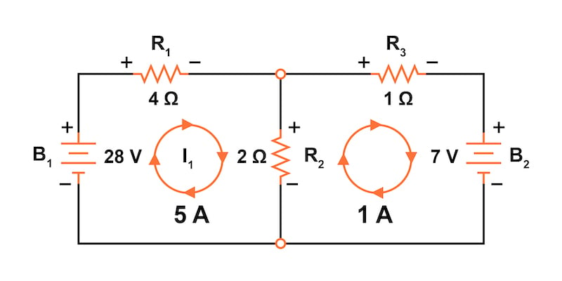 Multi-loop circuit analysis using the loop and junction rules